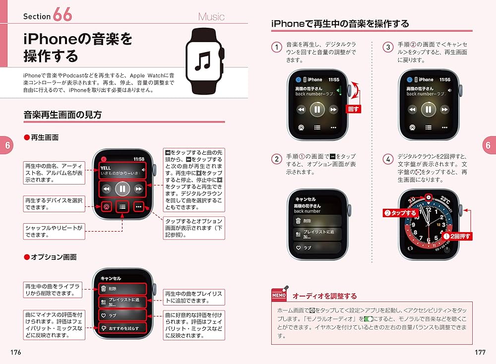 ゼロからはじめる Apple Watch スマートガイド [Series 6/SE